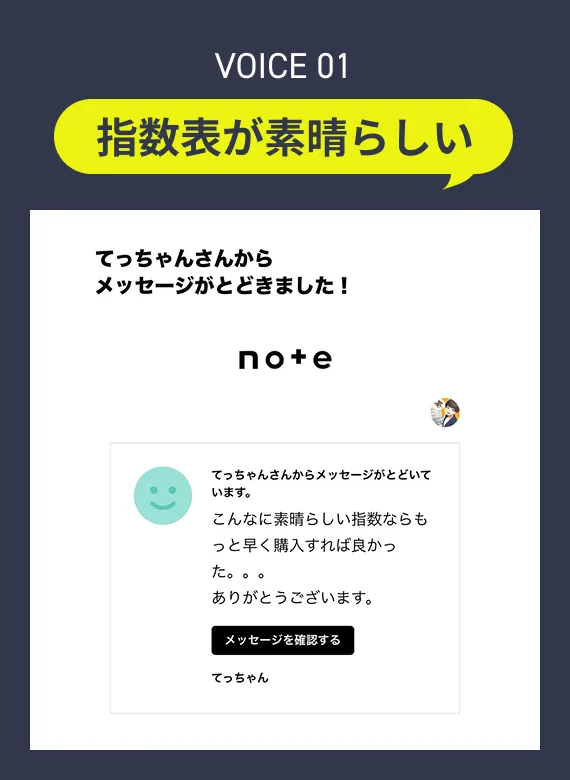 指数表が素晴らしい