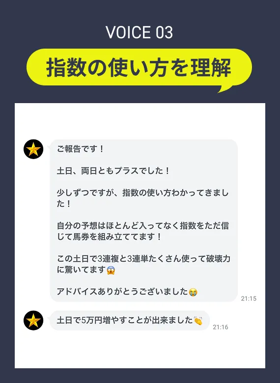 指数の使い方を理解